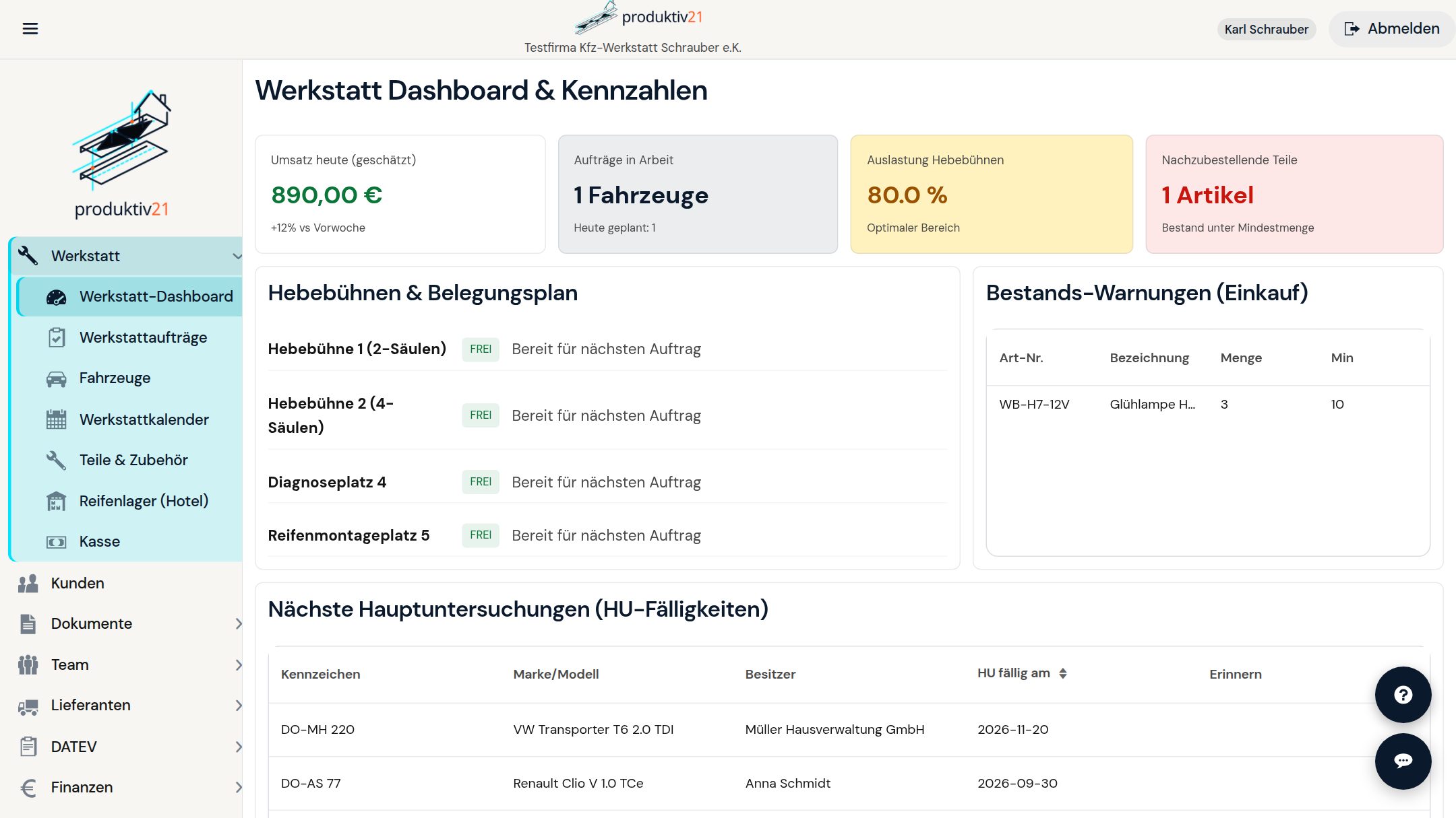 Werkstatt-Dashboard in Produktiv21